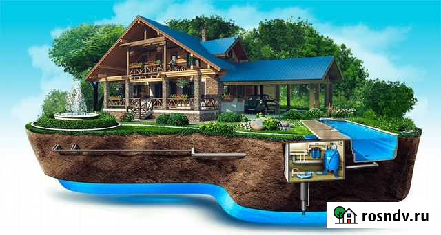 Бурение скважин на вод, пластиковый водопровод, ус Саракташ - изображение 1