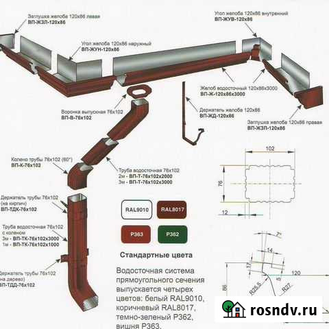 Водосточная система Моршанск - изображение 1