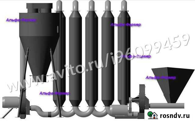 Аэродинамическая сушка древесная мука опил дробилк Кодинск - изображение 1