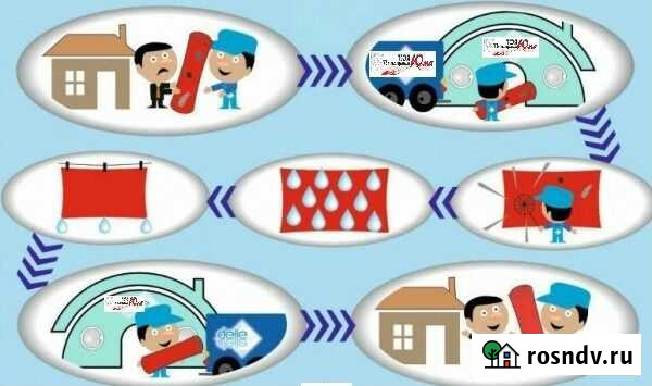 Стирка ковров, паласов Курган - изображение 1