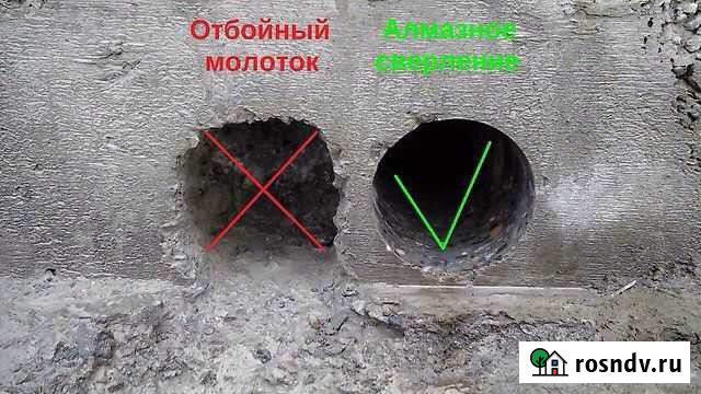 Алмазное бурение сверление отверстий Новоалександровск - изображение 1