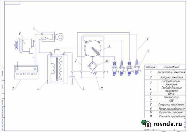 Чертежи в Компас-3D Киров - изображение 1