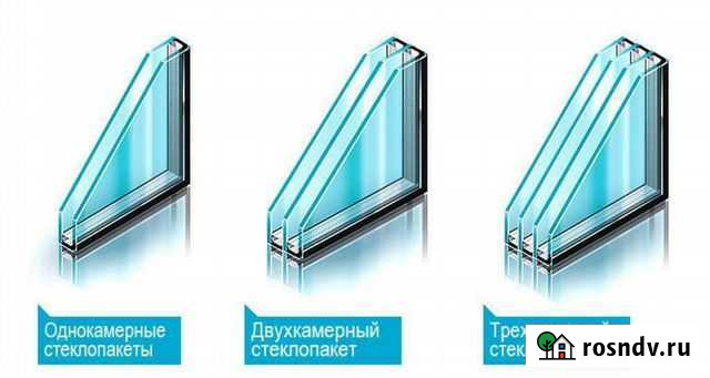 Пластиковые окна, алюминиевые двери,балконы,откосы Разумное - изображение 1
