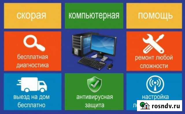 Ремонт любой сложности (диагностика бесплатно) Воркута - изображение 1