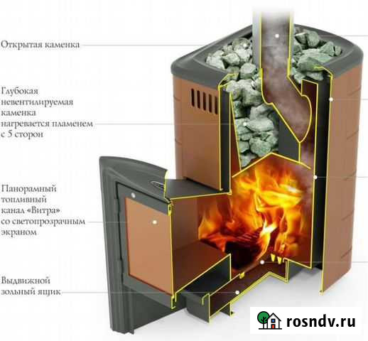 Печь для бани тунгуска 2017 inox витра терракота Губкин - изображение 1