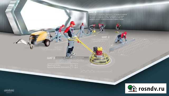 Полусухая стяжка пола Чебоксары - изображение 1