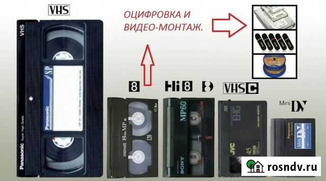 Оцифровка, видео-фото съёмка Ярославль - изображение 1