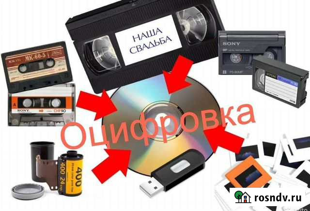 Оцифровка видео и фотоплёнок. слайд-шоу, фильмы Санкт-Петербург - изображение 1