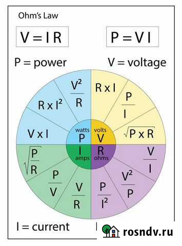 Автоэлектрик с выездом Обнинск - изображение 1