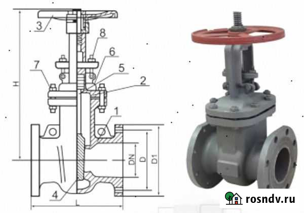 Задвижки Каспийск - изображение 1