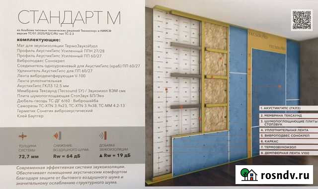 Шумоизоляция квартир Нижний Новгород - изображение 1