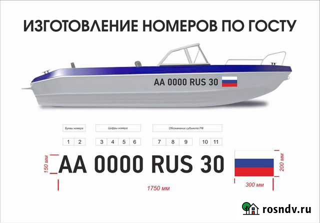 Номера на лодку Астрахань - изображение 1