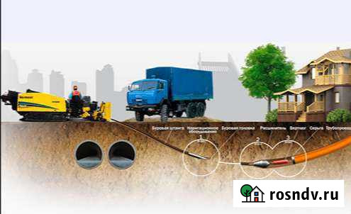 Гнб Сыктывкар - изображение 1