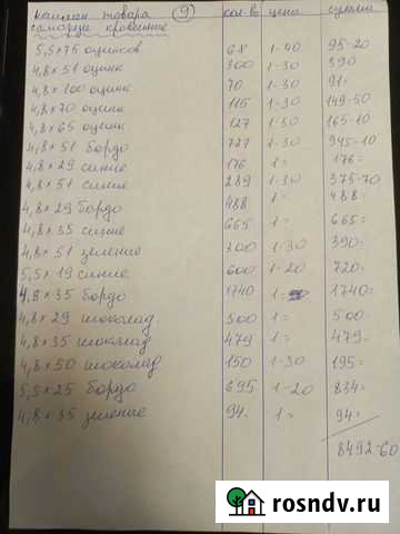 Метизы Златоуст - изображение 1