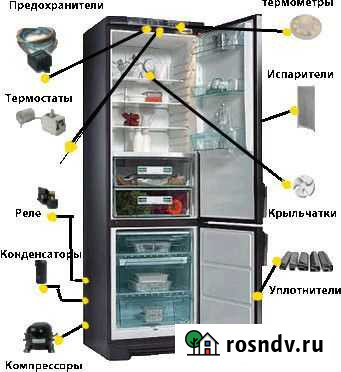 Ремонт холодильников на дому 24 часа, гарантия Самара - изображение 1