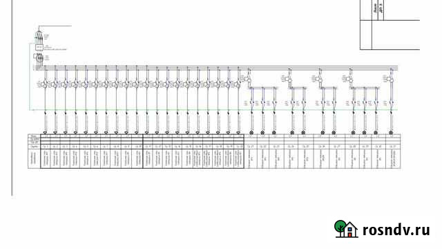 Сборка электрощита, проект Москва - изображение 1