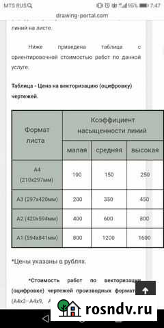 Выполняю чертежи в Нижнем Новгороде Нижний Новгород - изображение 1