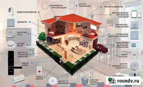 Электромонтажные работы, системы умный дом Пермь