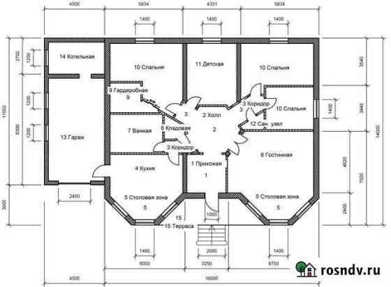 Уроки Autocad (Автокад) Пятигорск