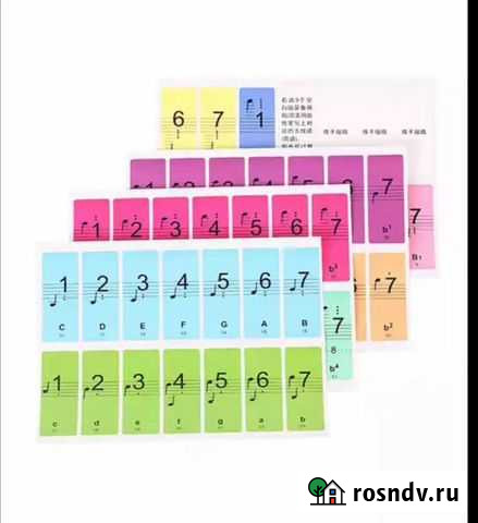 Наклейки с нотами на пианино Сергиев Посад - изображение 1