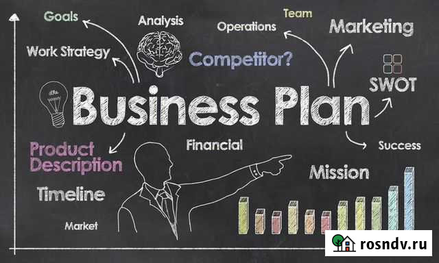 Создание бизнес-планов Омск - изображение 1
