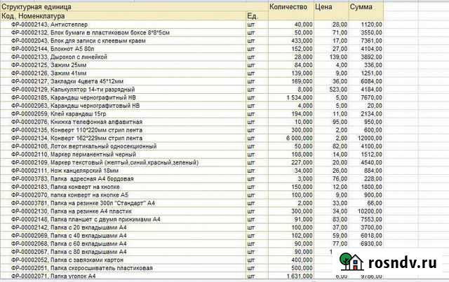 Канцелярия Чита - изображение 1