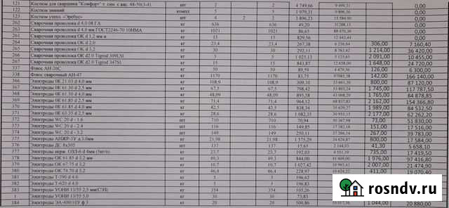 Электроды сварочные Кстово - изображение 1