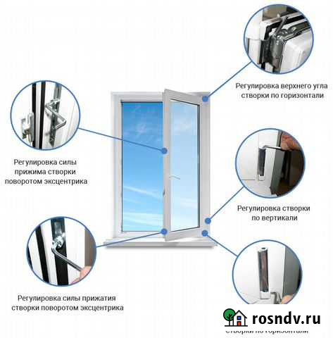 Регулировка окон пвх, замена уплотнителя, москитны Тюмень - изображение 1