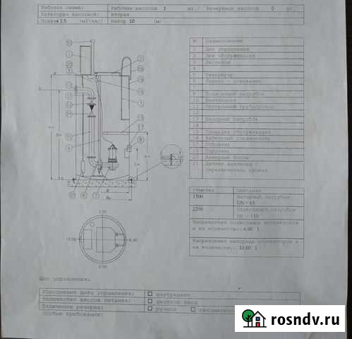 Канализационная насосная станция Нижний Тагил - изображение 1