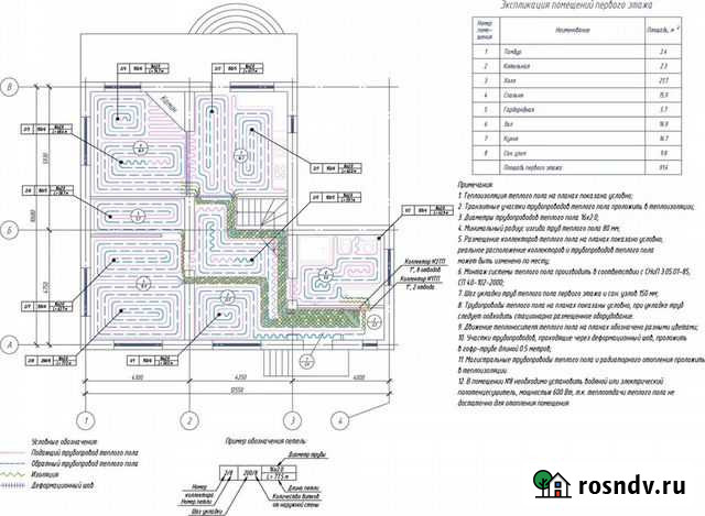 Теплый пол. Водопровод. Отопление Благовещенск - изображение 1