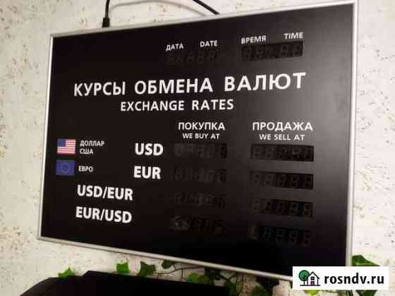 Табло курса валют Ижевск