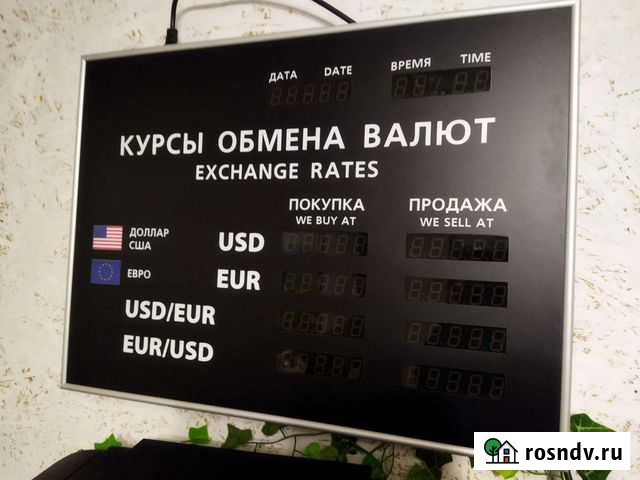 Табло курса валют Ижевск - изображение 1