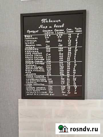 Меловая доска для меню, роспись досок Нальчик - изображение 1