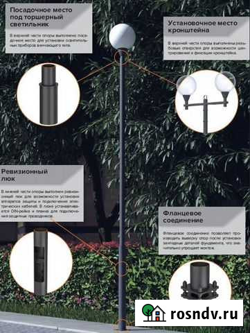 Уличное освещение парков, скверов, аллей Воронеж - изображение 1
