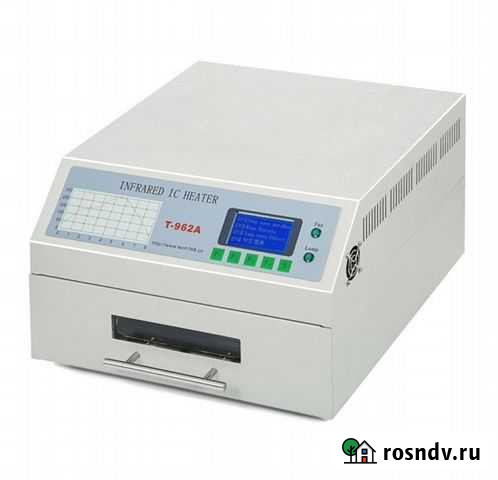 Печь настольная Пермь - изображение 1