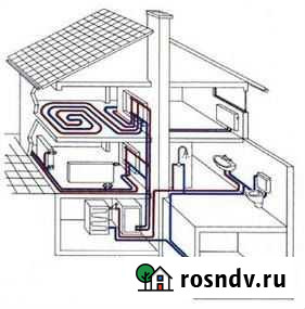Обслуживание и ремонт котлов Александров - изображение 1