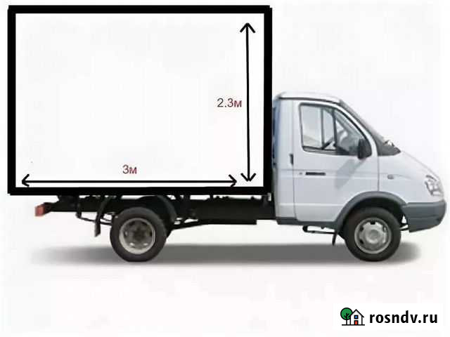 Грузоперевозки, переезды газель Саранск - изображение 1