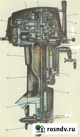 Продаю плм Нептун-23 на запчасти Самара - изображение 1