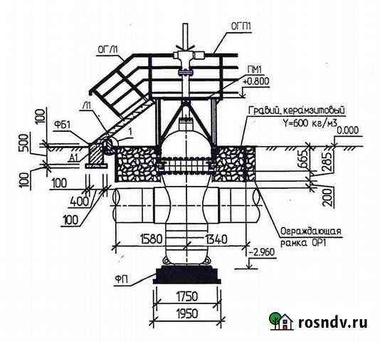 Разработка ппр, ппрк, техкарт Уфа