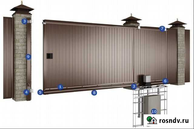 Ворота Рубцовск - изображение 1