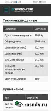 Скрытые дверные петли Псков