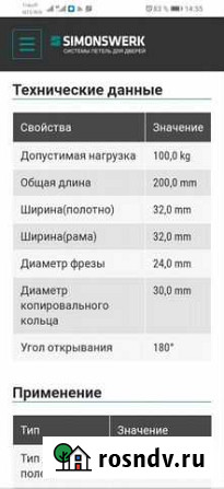 Скрытые дверные петли Псков - изображение 1