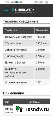 Скрытые дверные петли Псков - изображение 1
