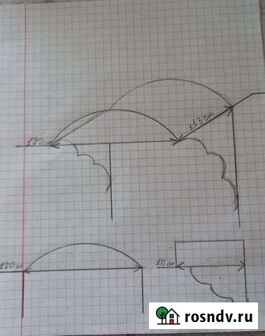 Козырек кованный Кинешма - изображение 1