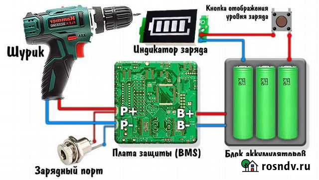 Зарядки и Акумуляторы Li и Li-Po Елец - изображение 1