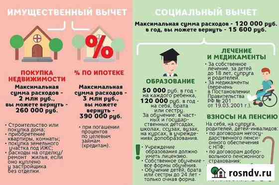 Заполнение декларации 3-ндфл Пермь