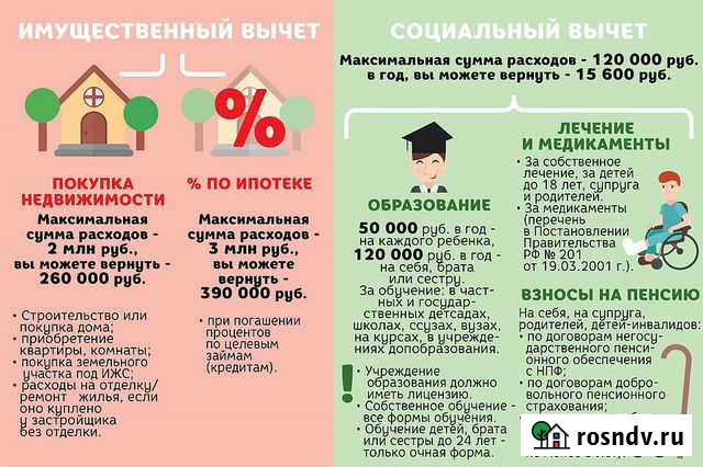 Заполнение декларации 3-ндфл Пермь - изображение 1