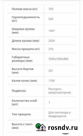Прицеп легковой Ижевск - изображение 1