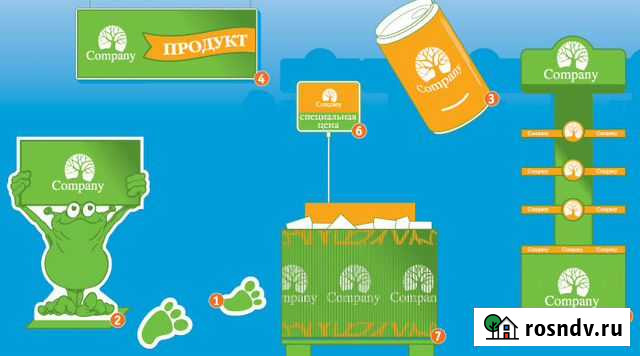 Монтаж, демонтаж, ремонт рекламного оборудования Ростов-на-Дону - изображение 1