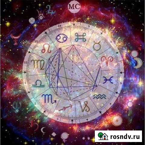 Книги Натальная карта Микунь - изображение 1